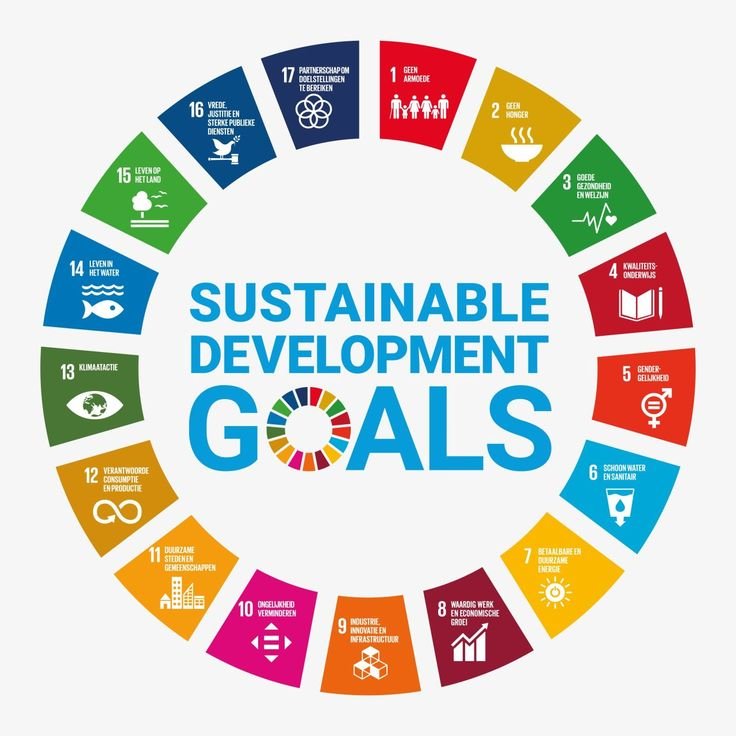 United Nations Sustainable Development Goals